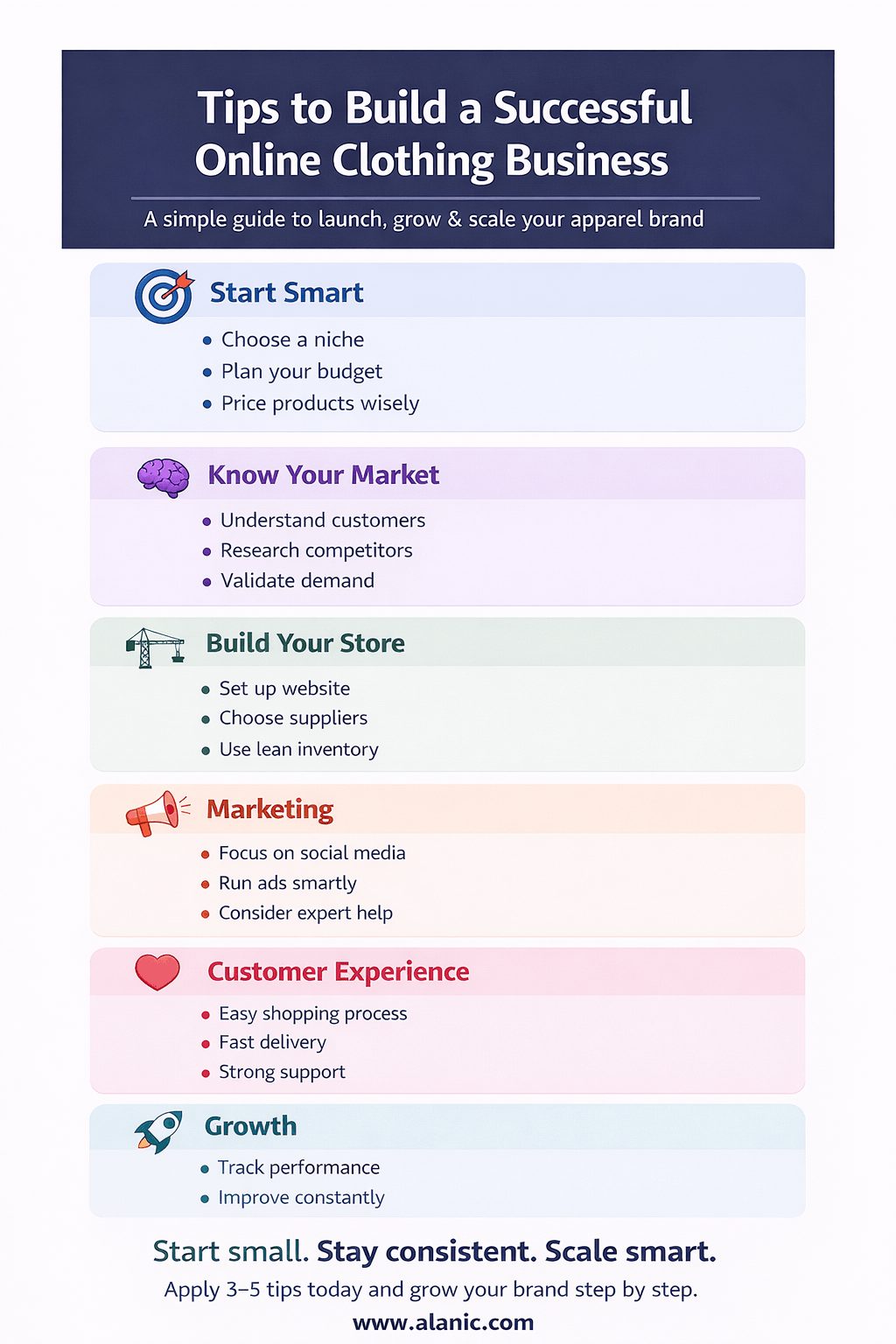 tips for online clothing store success