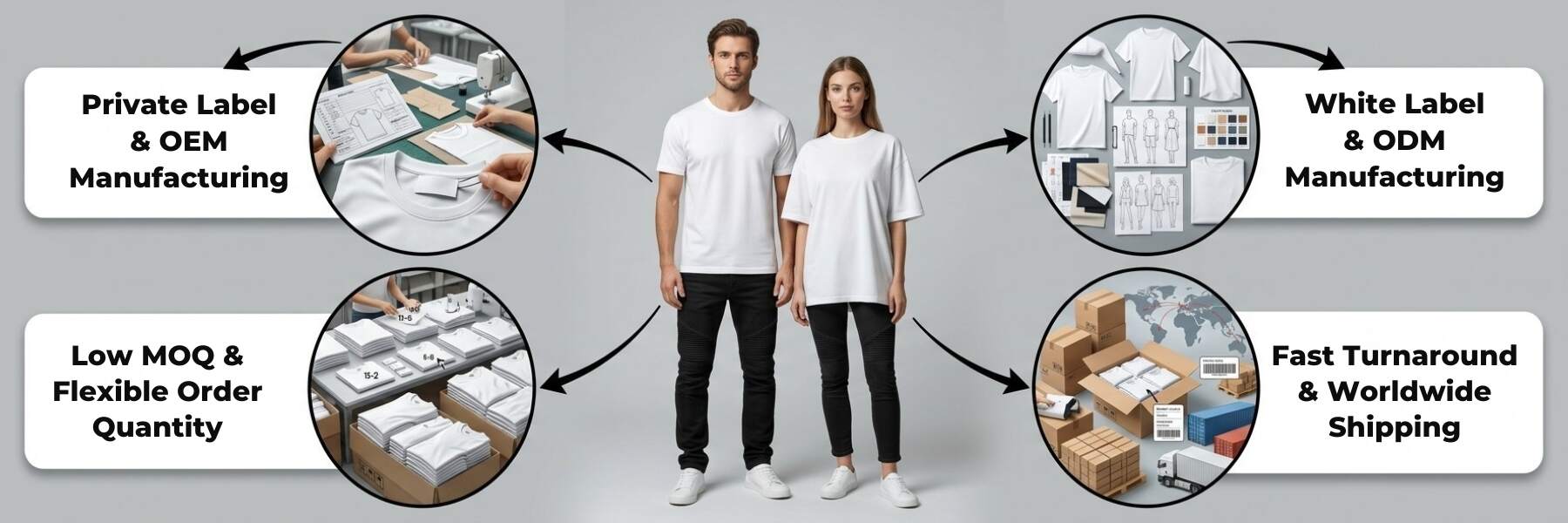 clothing wholesalers in new york