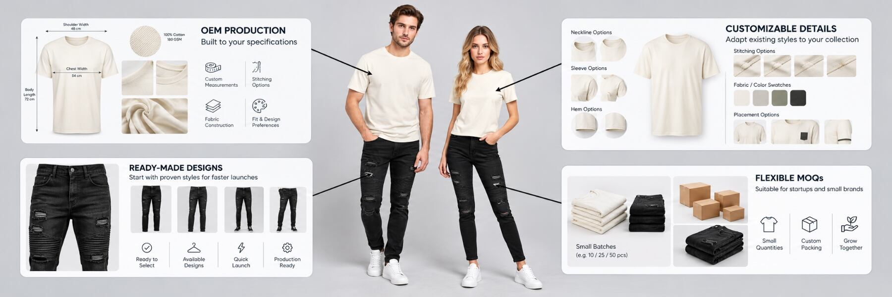white label clothing supplier in LATAM